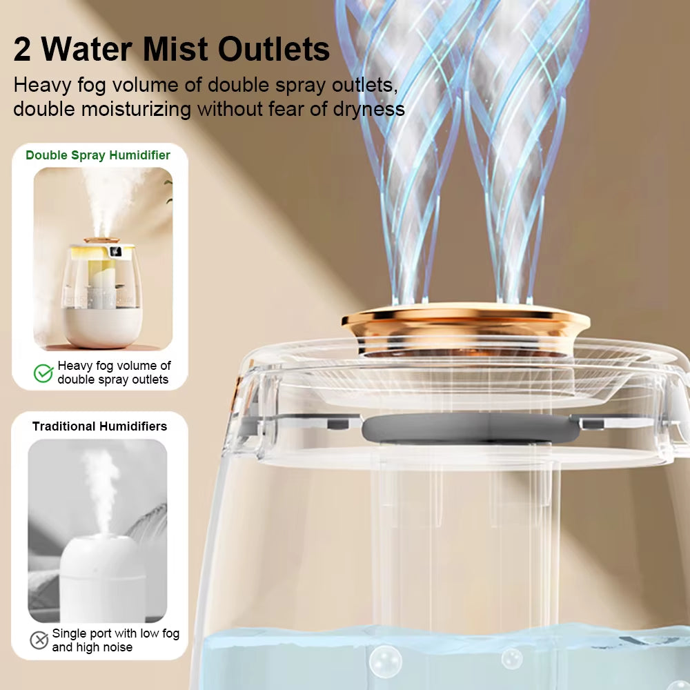 Air Humidifier 1.3L Large Capacity Home Humidifier Mist Maker Mute Usb Desktop Humidifier for Bedroom Office with Night Light